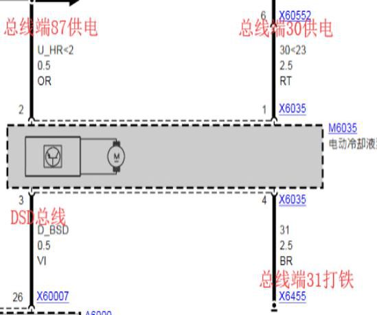 宝马 N52 发动机在车辆行驶时温度过高报警-蛙趣网