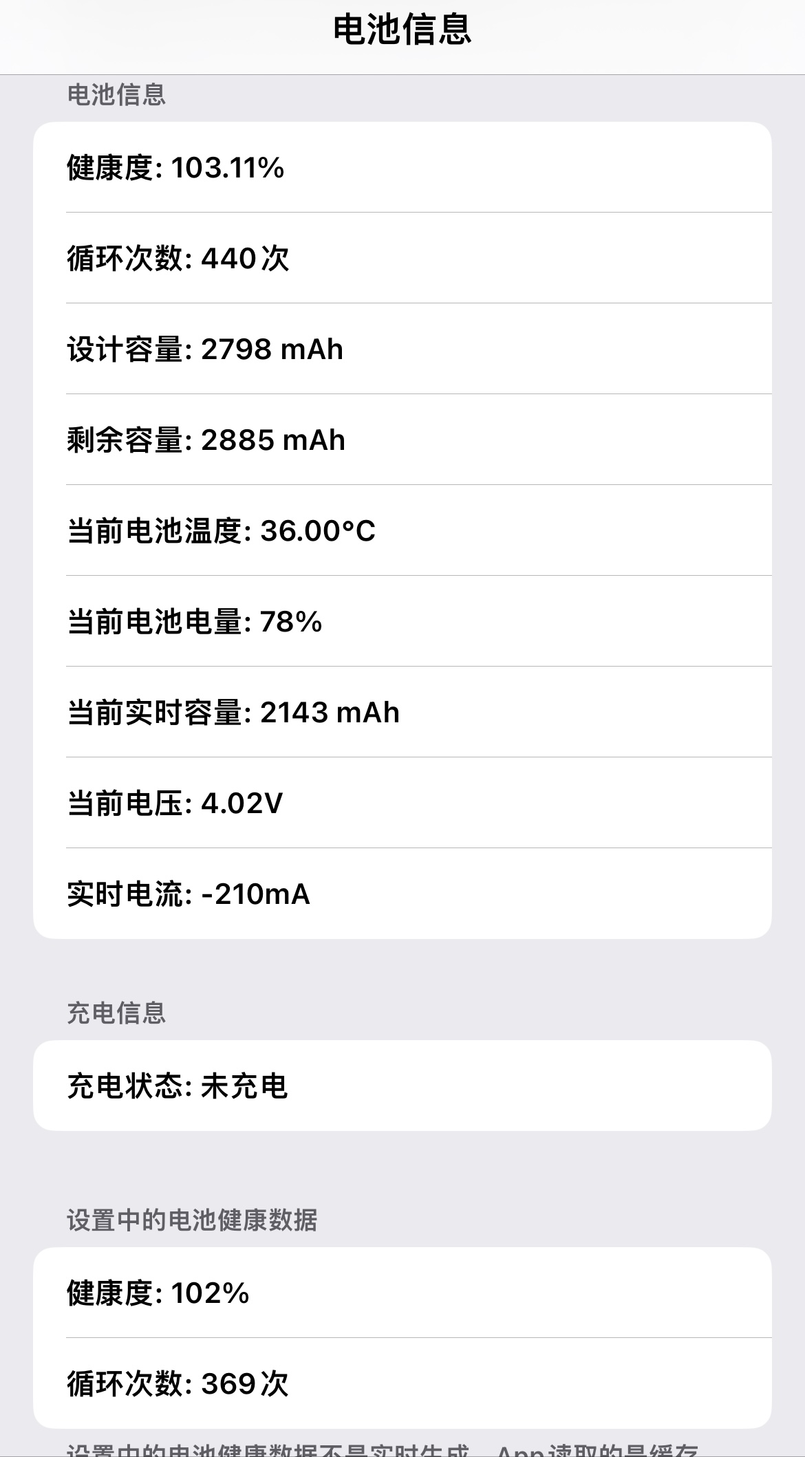 电池健康工具ChargeLimiter-蛙趣网