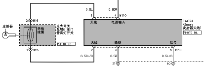 2006年华泰圣达菲无法启动-蛙趣网